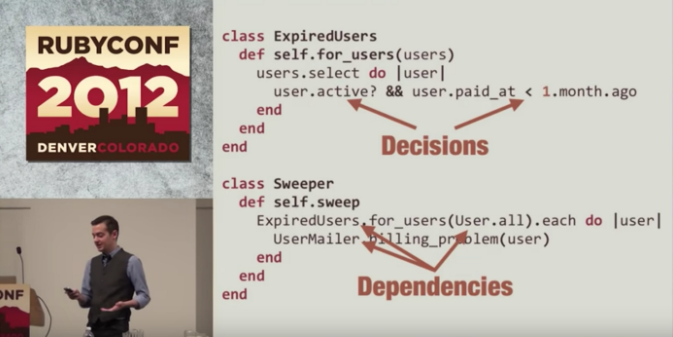 boundaries slide